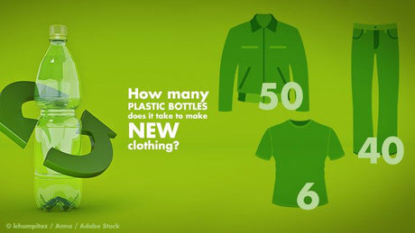 What you need to know about REPREVE - Sportek International Inc.