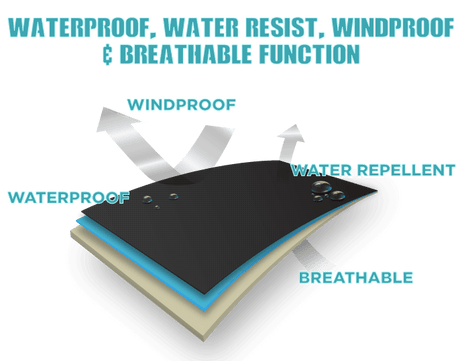 SP - SEAL72 Sportek Hybrid Seal Soft Shell Fleece - Sportek International Inc.