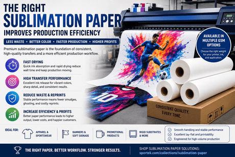 Why Choosing the Right Sublimation Paper Can Reduce Waste and Increase Production Efficiency - Sportek International Inc.