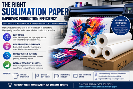 Why Choosing the Right Sublimation Paper Can Reduce Waste and Increase Production Efficiency