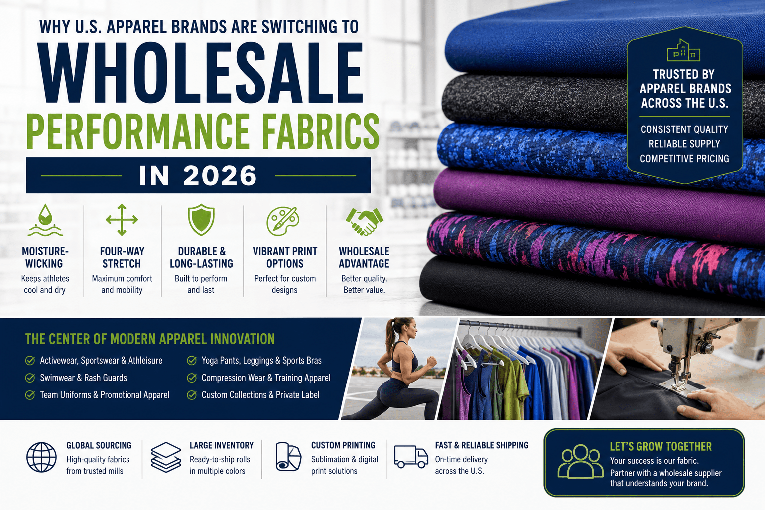 Why U.S. Apparel Brands Are Switching to Wholesale Performance Fabrics in 2026 - Sportek International Inc.