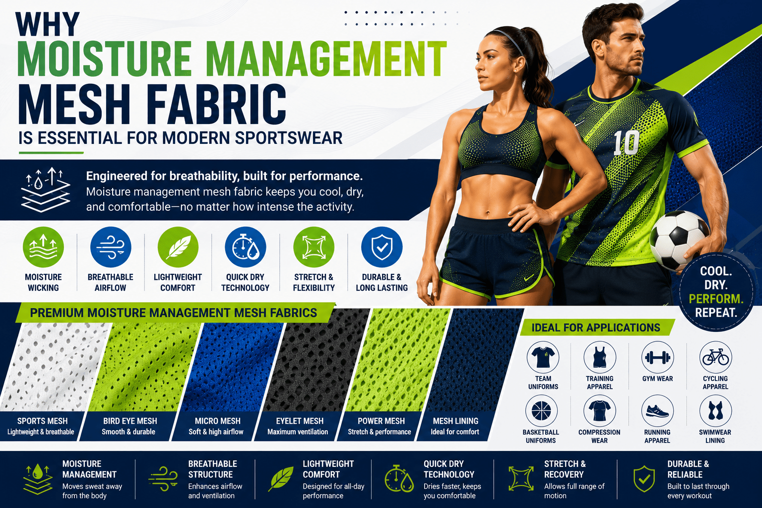 Why Moisture Management Mesh Fabric Is Essential for Modern Sportswear - Sportek International Inc.