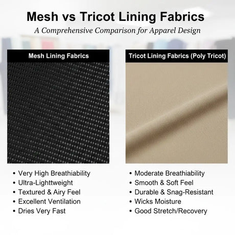 Mesh Lining vs Tricot Lining Fabrics: A Comprehensive Comparison for Apparel Design