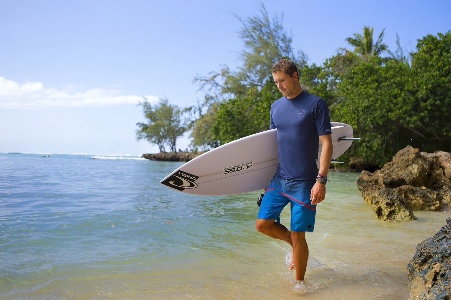 Sun Protection While You Surf the Waves - Sportek International Inc.