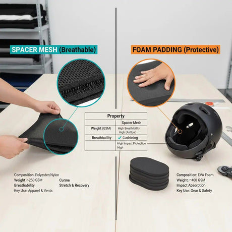 Spacer Mesh vs Foam Padding – Best Uses in Athletic Gear - Sportek International Inc.