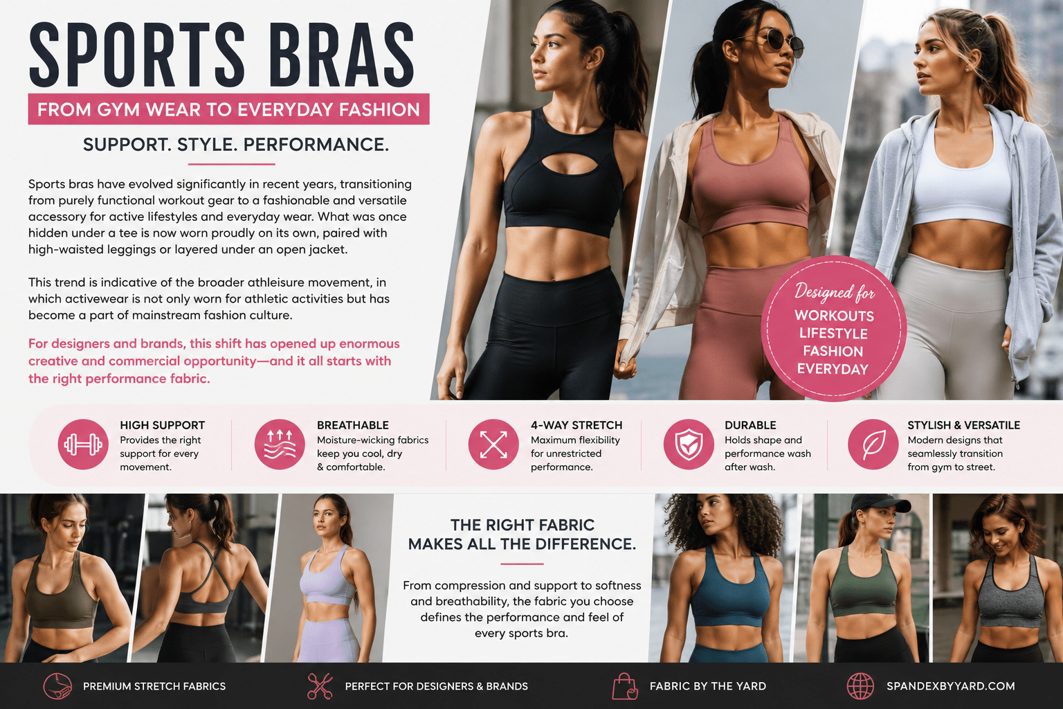 How Sports Bras Became a Fashion Staple: The Rise of Athleisure - Sportek International Inc.
