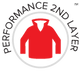 Sportek International Inc.