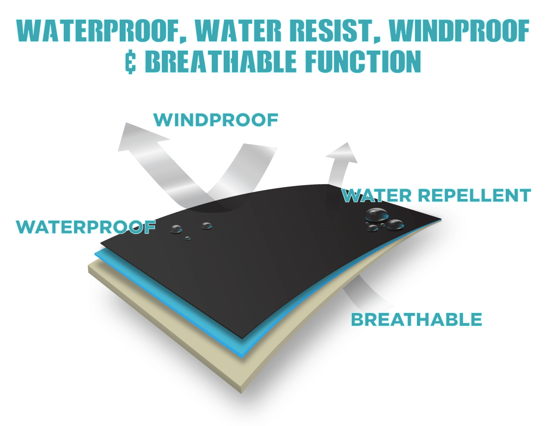 SP - 108 Sportek Hybrid stretch woven - Sportek International Inc.