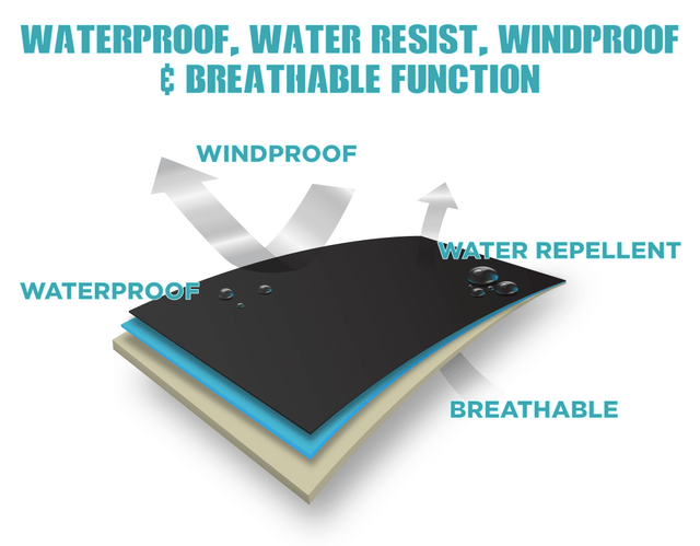 SP - 108 Sportek Hybrid stretch woven - Sportek International Inc.